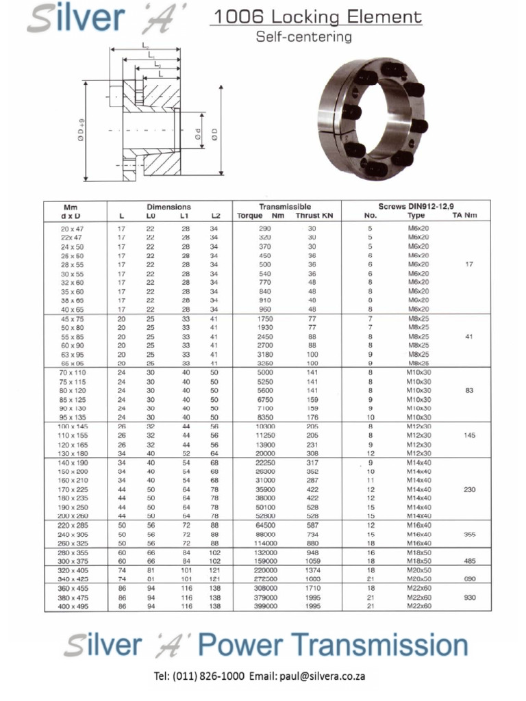 Silver A 1006 Locking Element Datasheet | PDF