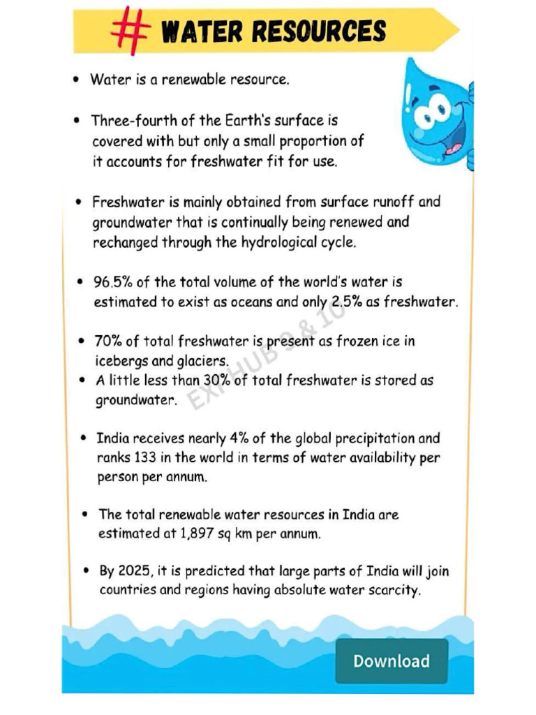 CH WATER RESOURCES CLASS X GEOGRAPHY | PDF