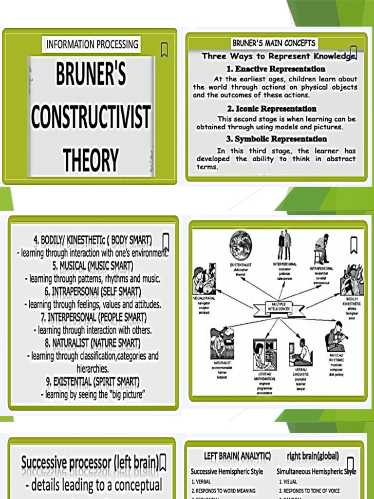 Facilitating Learning Ppt-2 | PDF