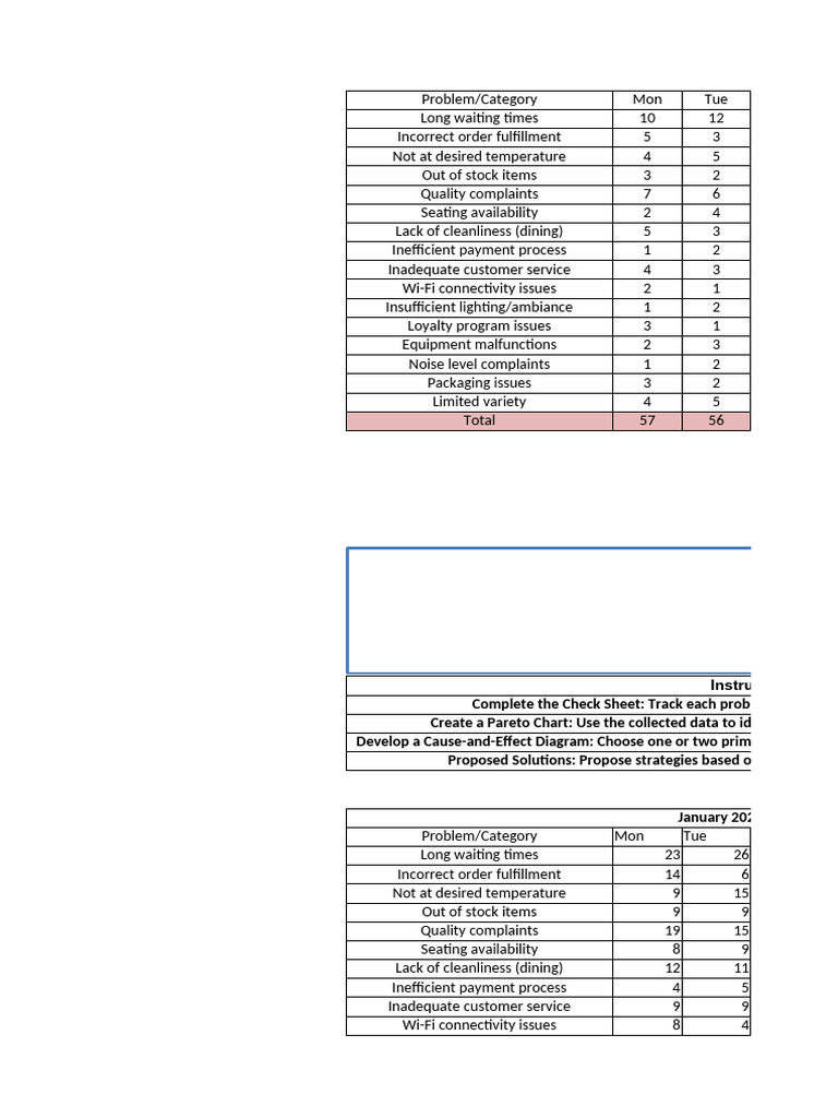 Quality Management Exercise | PDF