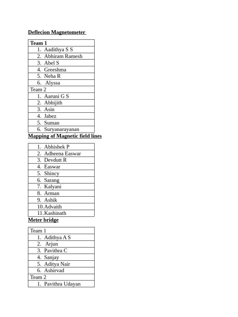 Team Assignments for Science Projects | PDF