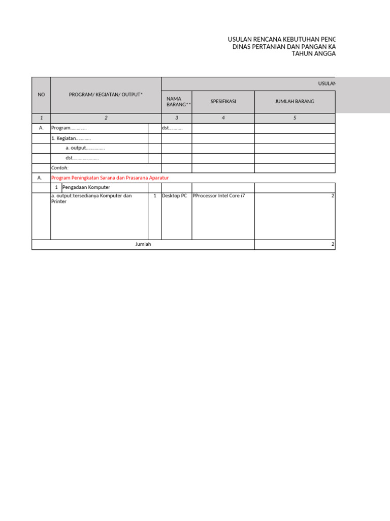 Usulan RKBMD Dinas Pertanian 2025 | PDF