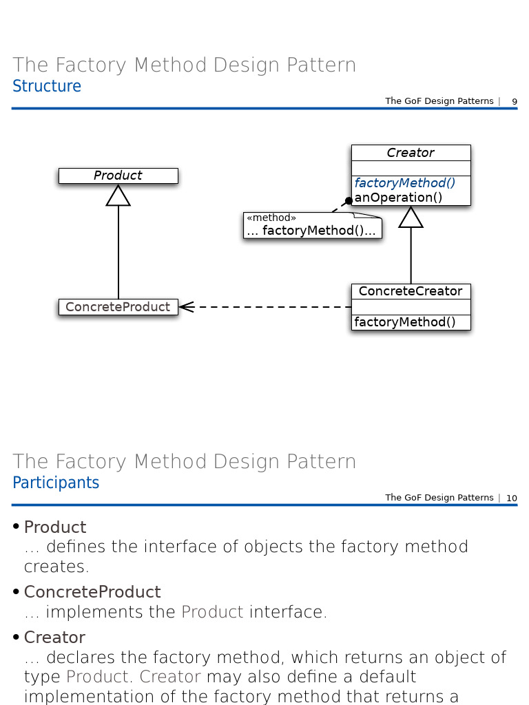 The Factory Method Design Pattern: Structure | PDF
