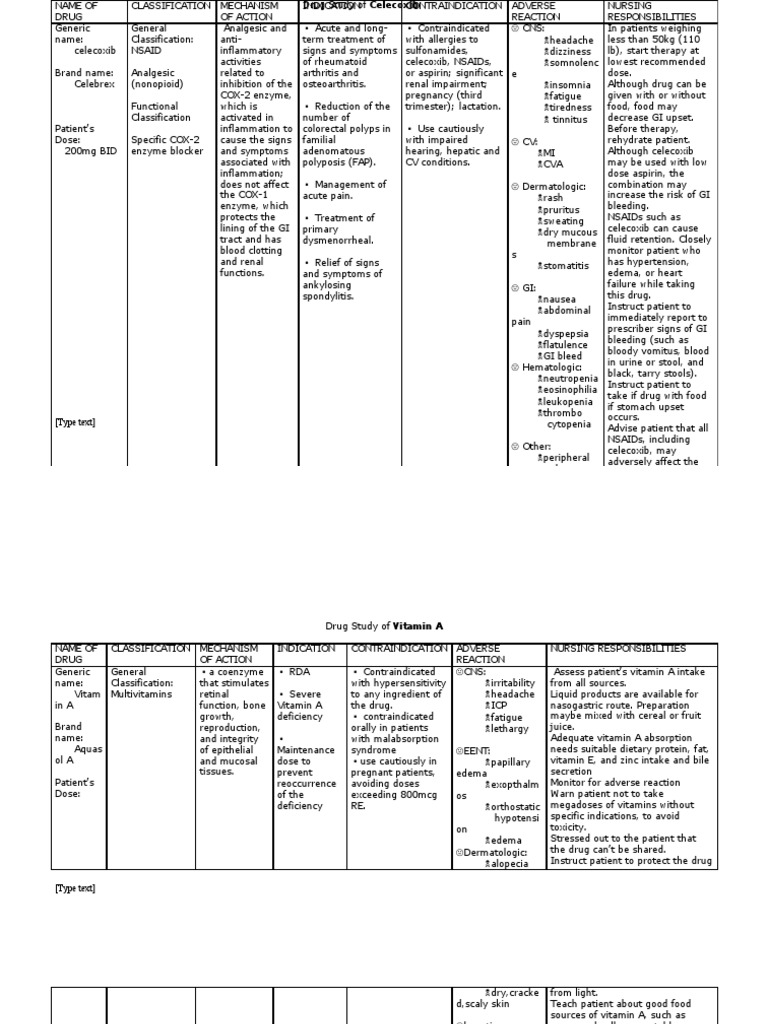 A Drug Study of Hydralazine: Mechanisms of Action, Indications ...
