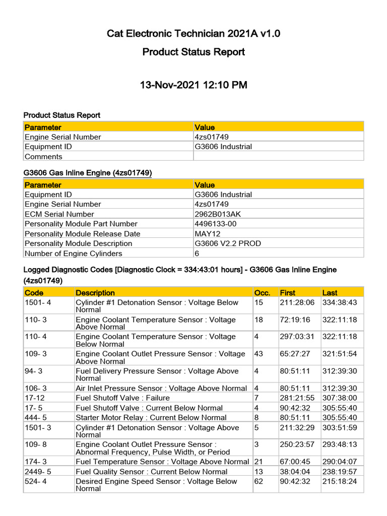 G3606 Gas Engine Diagnostic Report | PDF | Engines | Port (Computer ...
