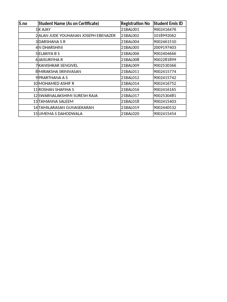 Student Academic Status - 15!10!2024 | PDF