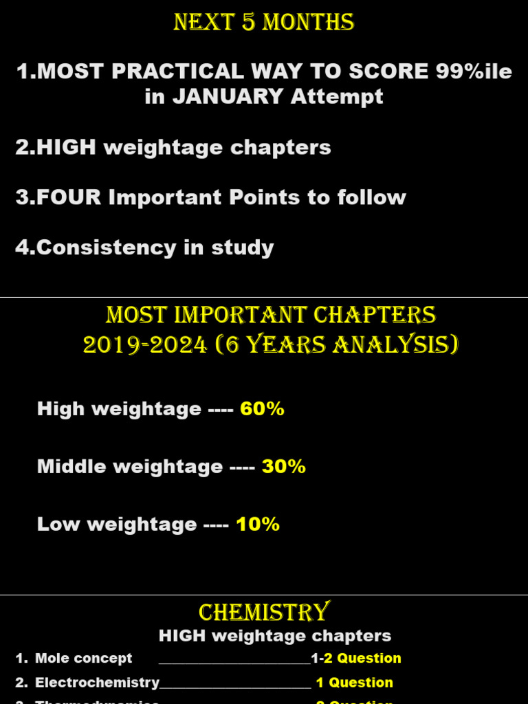JEE 2025 High Weightage Chapters Guide | PDF | Chemistry | Mathematics
