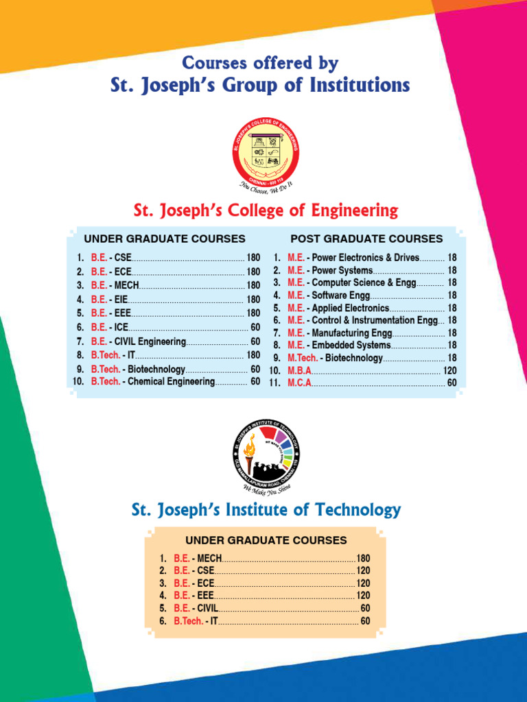 Calendar 2016 17 | PDF | Graduate Record Examinations | Engineering