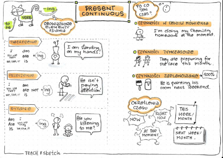 Present Continuous | PDF