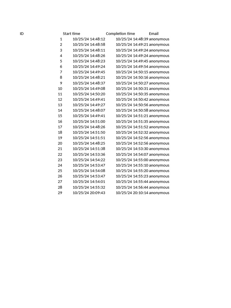 Student Study Time and Scores Data | PDF