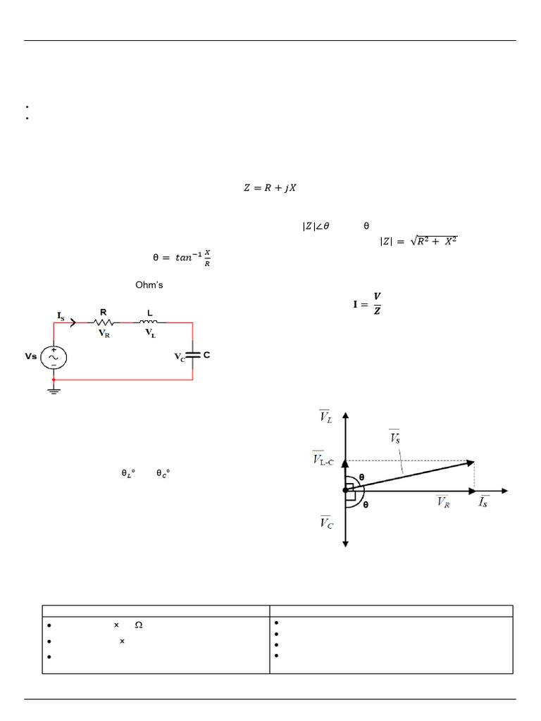 Series RLC Circuits Lab Guide | PDF | Electrical Impedance | Electrical ...