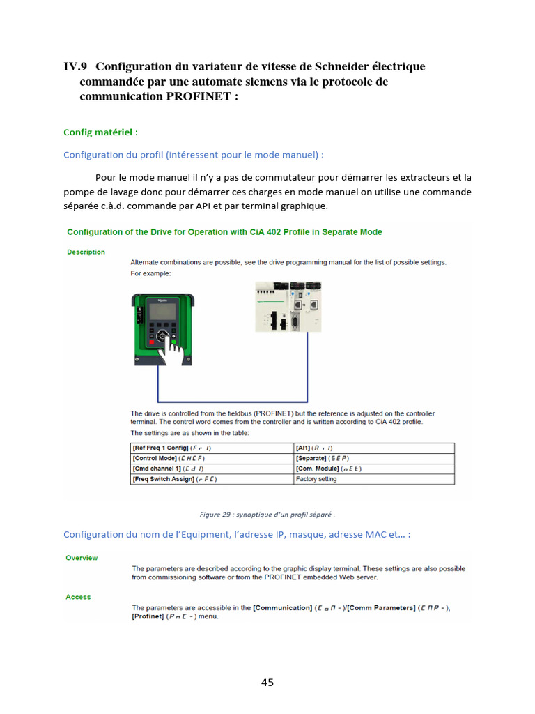 Configuration PROFINET avec ATV630 | PDF | Scada | Logiciel