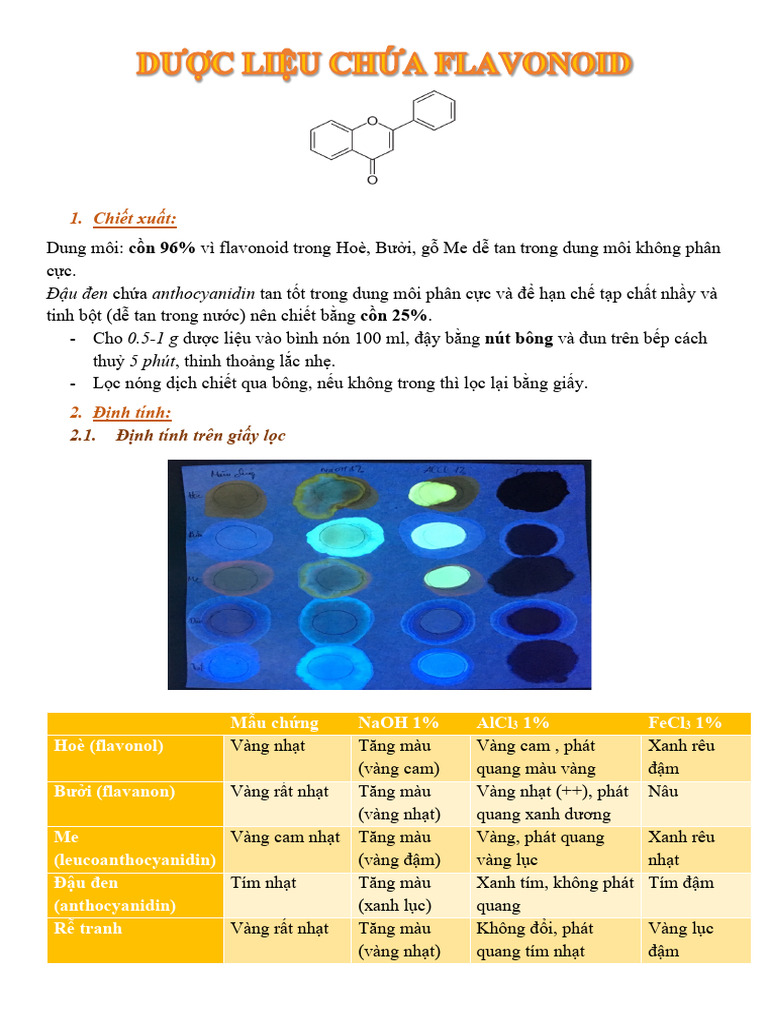 Flavonoid | PDF