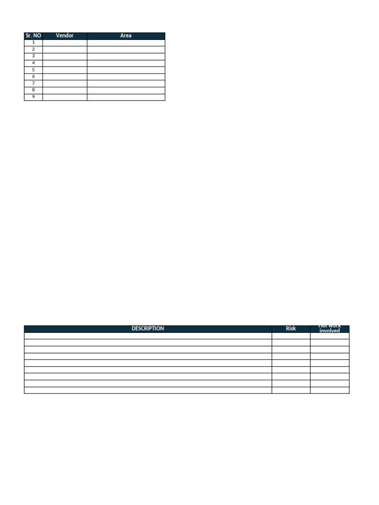 21-03-24 - Day+1 Planning Low Risk & High Risk - Bio Tech | PDF