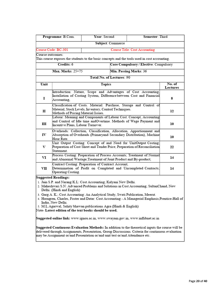 3 Semester Syllabus By 9759933309 Pdf Banks Cost Accounting