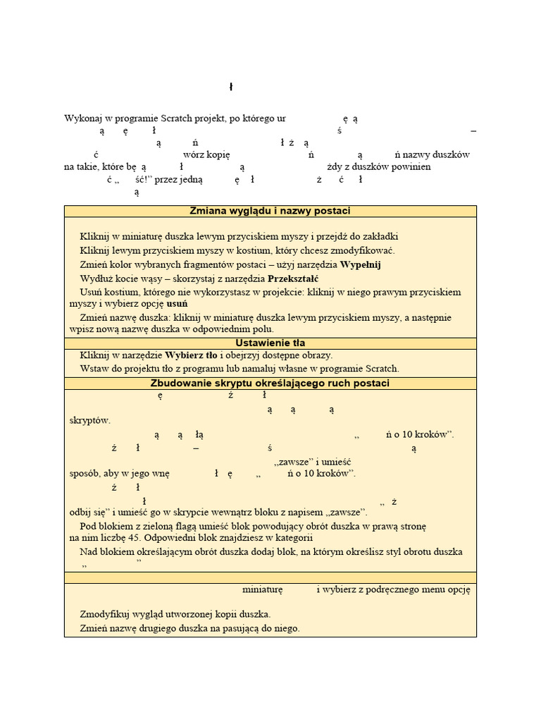 WPROWADZENIE DO RODOWISKA SCRATCH intelligence overview