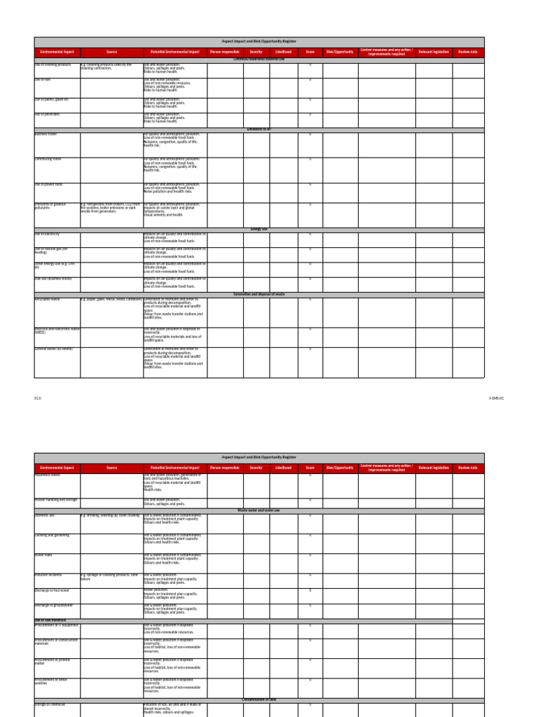 Environmental Impact Risk Register | PDF | Waste | Air Pollution