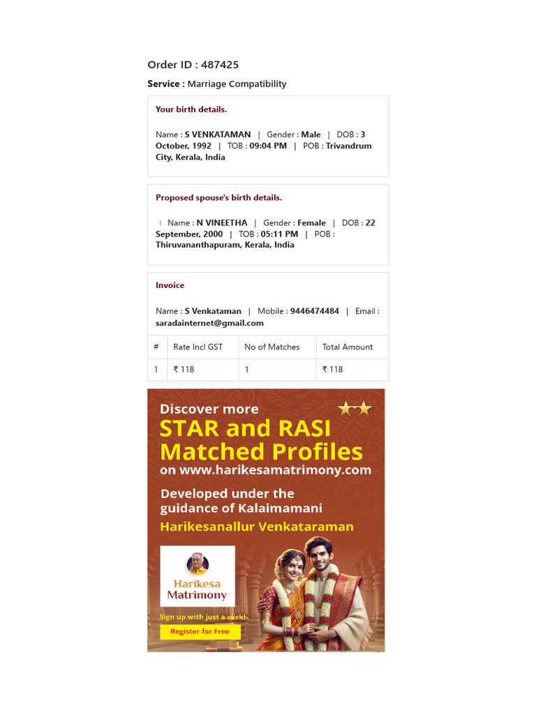 Harikesanallur Venkatraman Manage Order Input Form PDF
