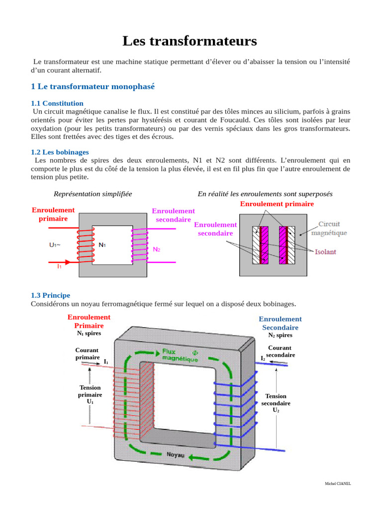 Transformateur NICE TRA-D.1030 – Testé Et Fonctionnel, Pour Portail Battant