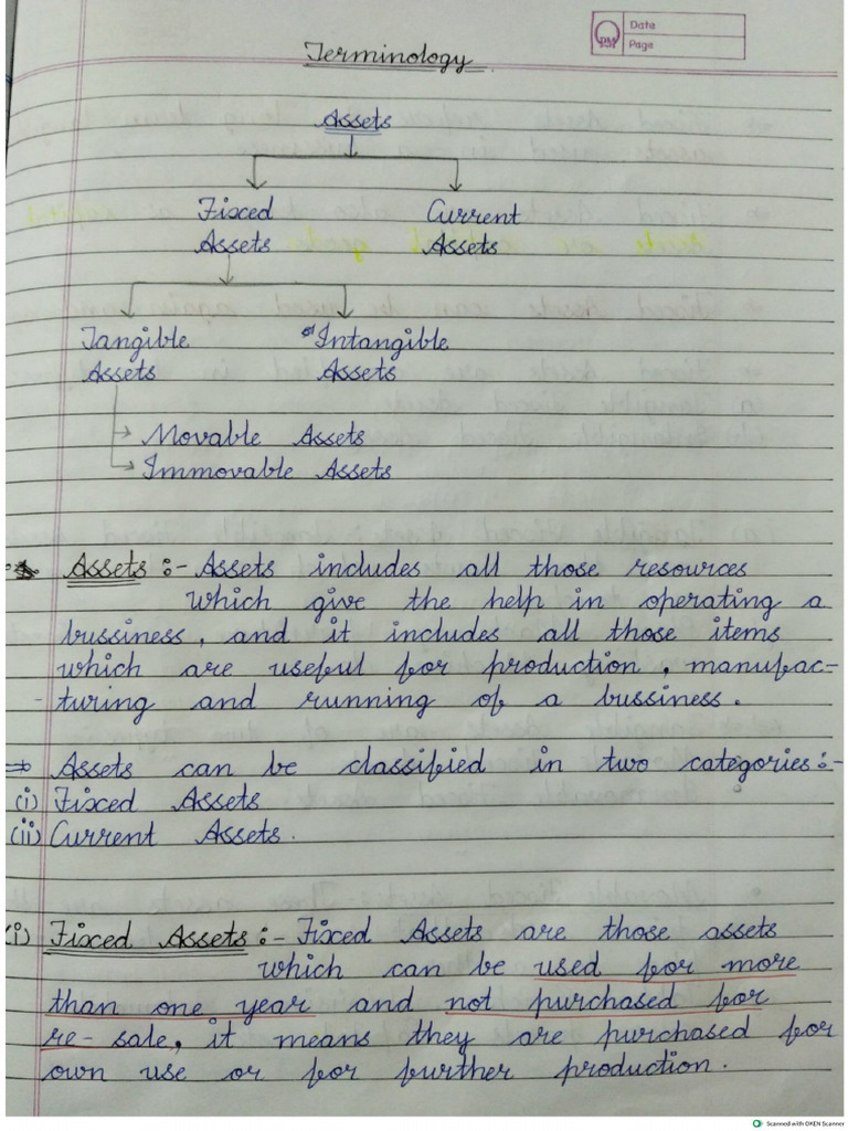 Terminology | PDF