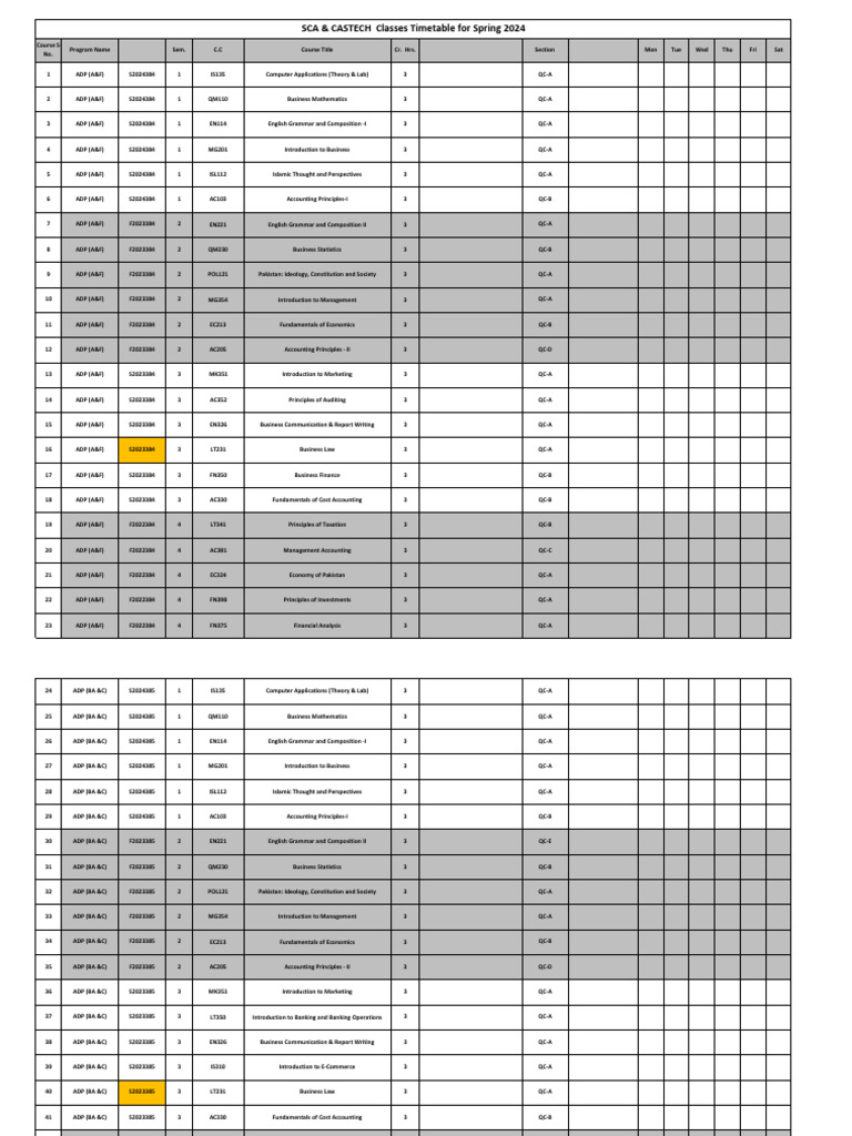Spring 2024 Course Timetable Overview | PDF | Artificial Intelligence ...