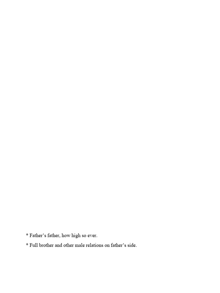 guardianship-in-muslim-law-pdf-legal-guardian-marriage