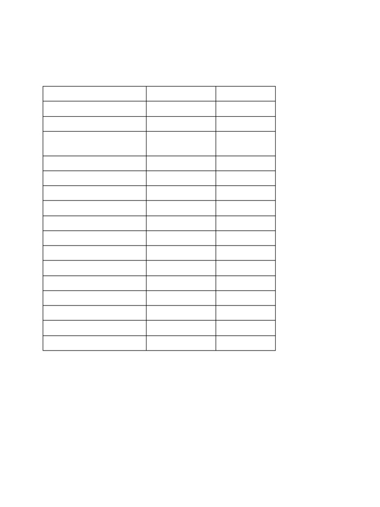 Principle Of Accounting