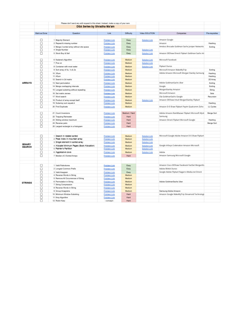 Dsa Sheet | PDF | String (Computer Science) | Algorithms And Data ...