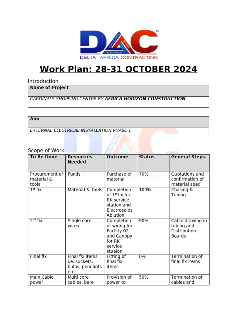 Electrical Installation Work Plan: Oct 2024 | PDF | Electrical Wiring ...