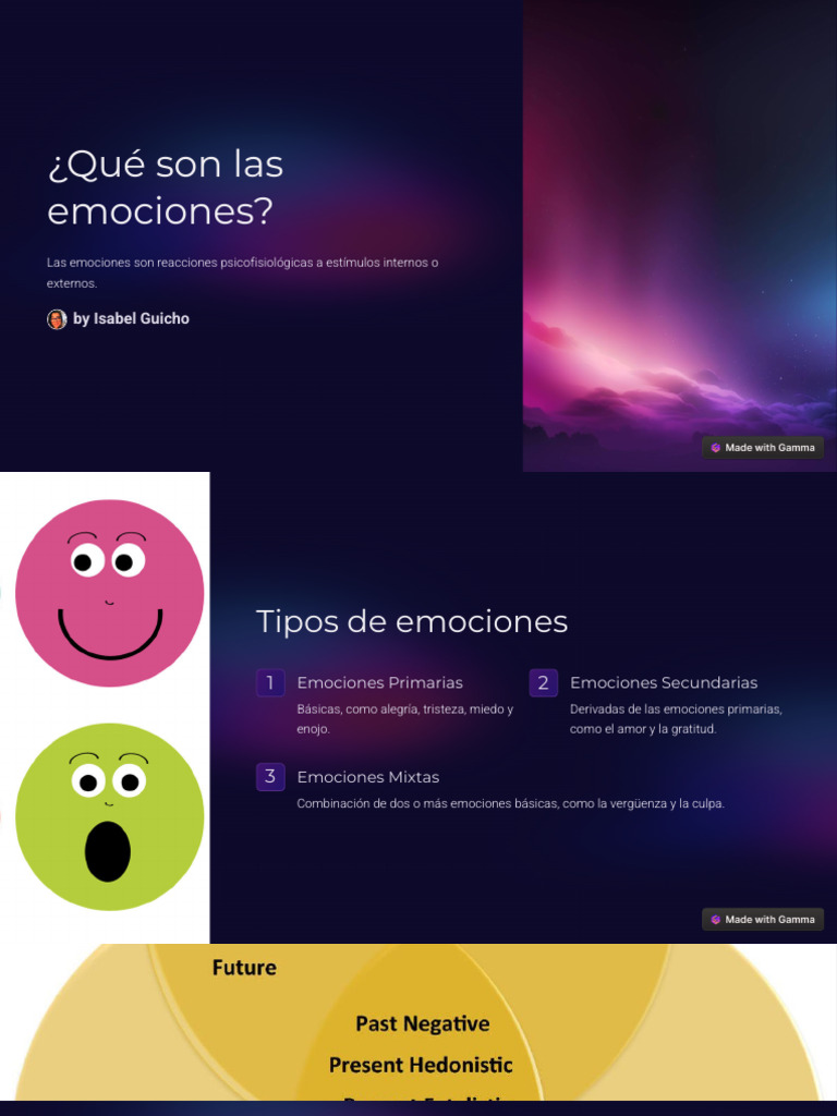 Diario de emociones para niños y adolescentes | PDF | Las emociones ...