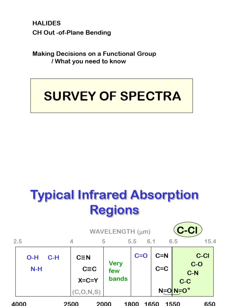 Infrared Spectroscopy Guide: Key Insights | PDF | Infrared Spectroscopy ...