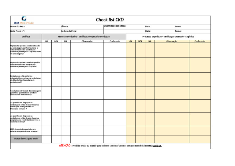Check List de Verificação CKD | PDF