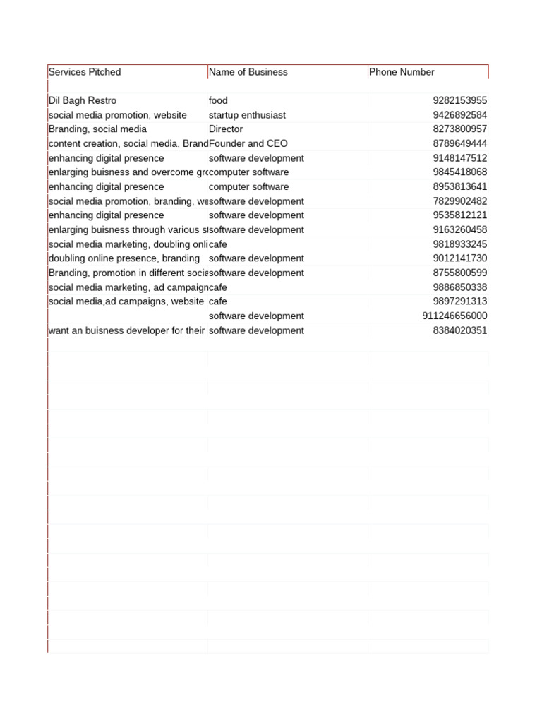 Free Course on Digital Marketing Services | PDF