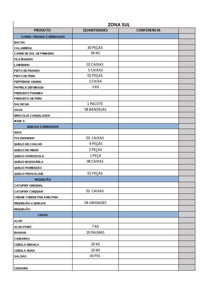Lista de Produtos Zona Sul 2023 | PDF | Queijo | Alimentos