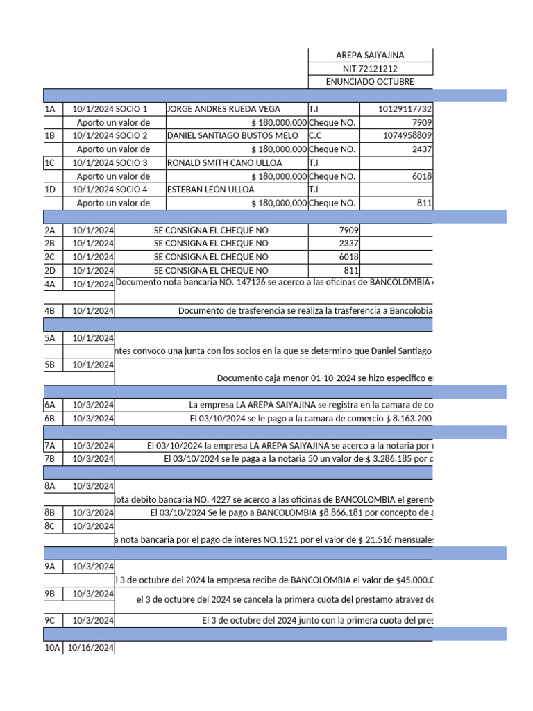 Sena Cheques | PDF | Cheque | Servicios financieros