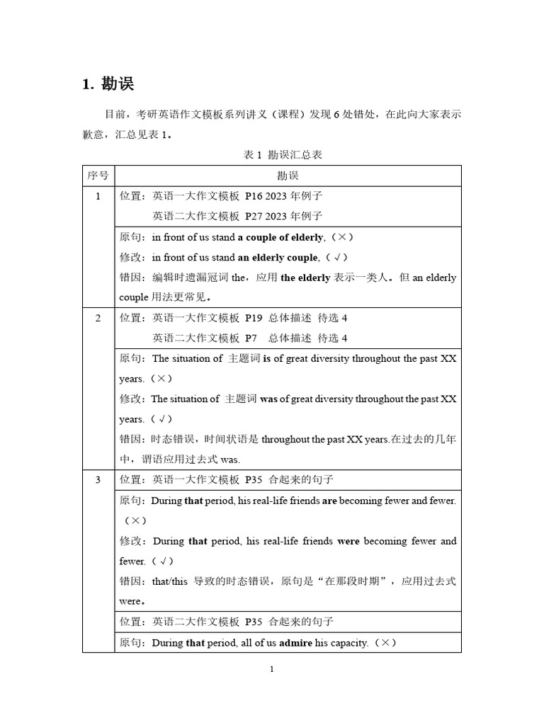 附勘误 | PDF