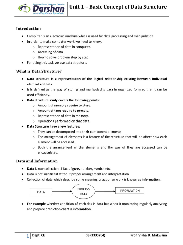 E-Notes PDF Unit-1 21052019102000AM | PDF