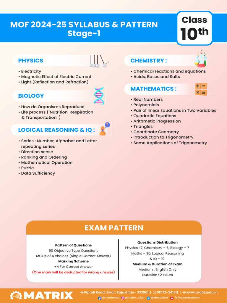 Syllabus Pattern New 10 | PDF | Mathematics | Equations