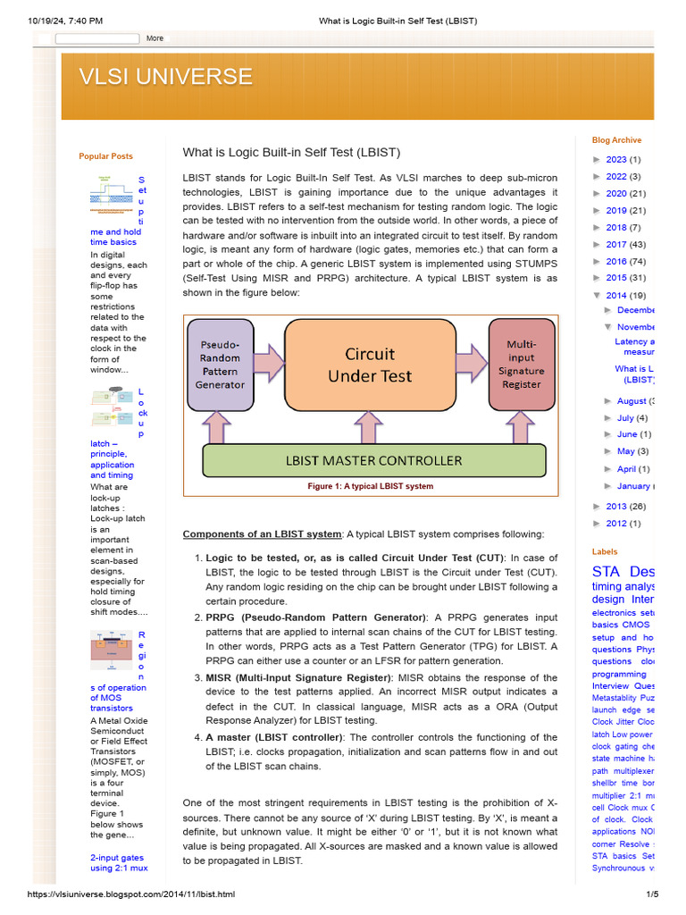 Understanding Logic Built-In Self Test | PDF | Logic Gate | Mosfet