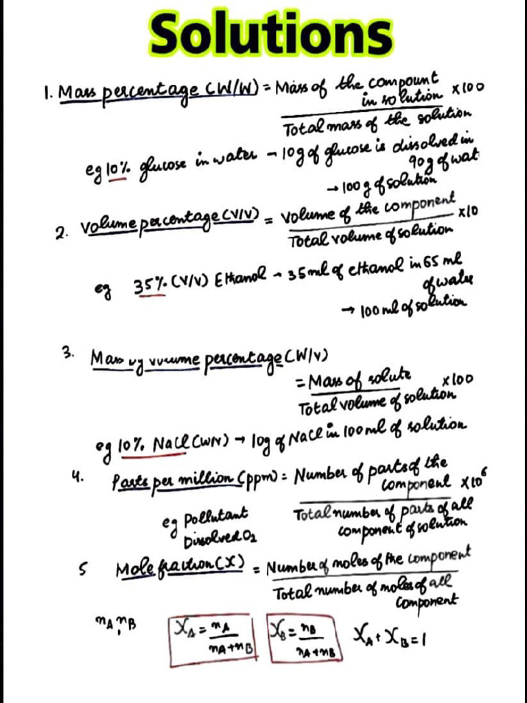 Class Xii Formula Sheet Pdf