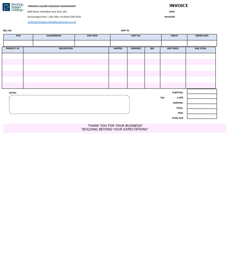 INVOICE TABLE Abdul Mueed | PDF | Business Documents | Accounting