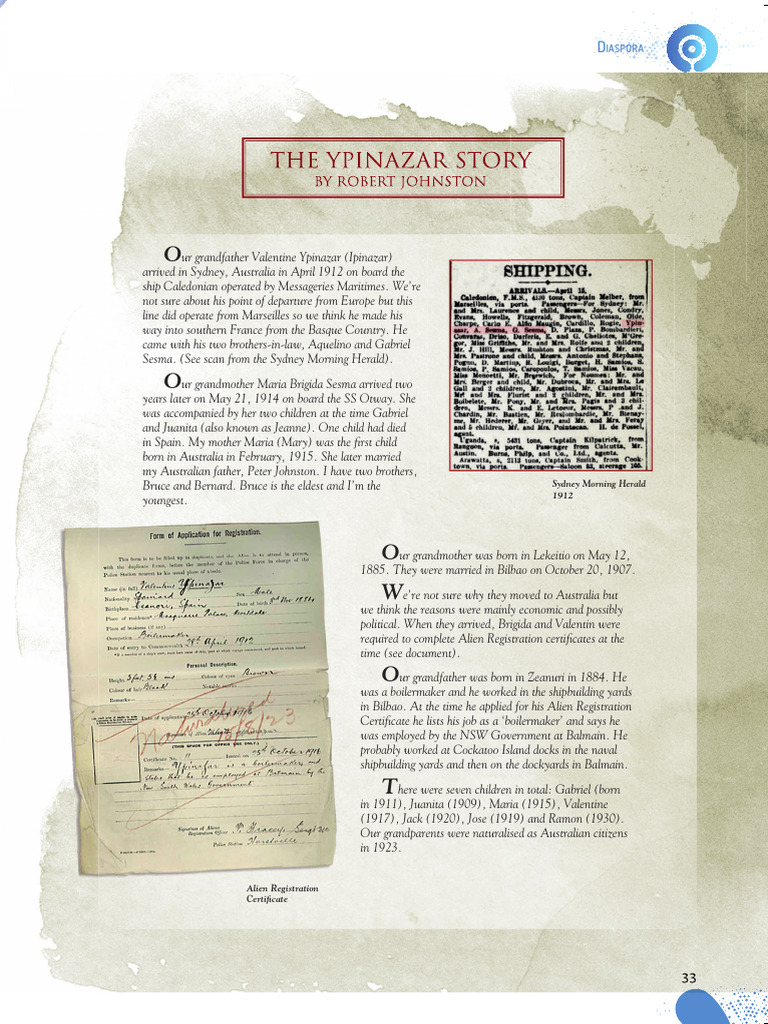 Basque Migration to Australia: Ypinazar Family | PDF