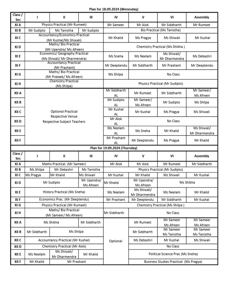 Class and Practical Schedule Overview | PDF