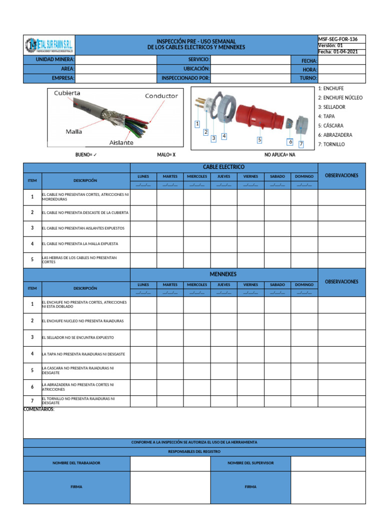 Inspección de Cables Eléctricos Mojados | PDF