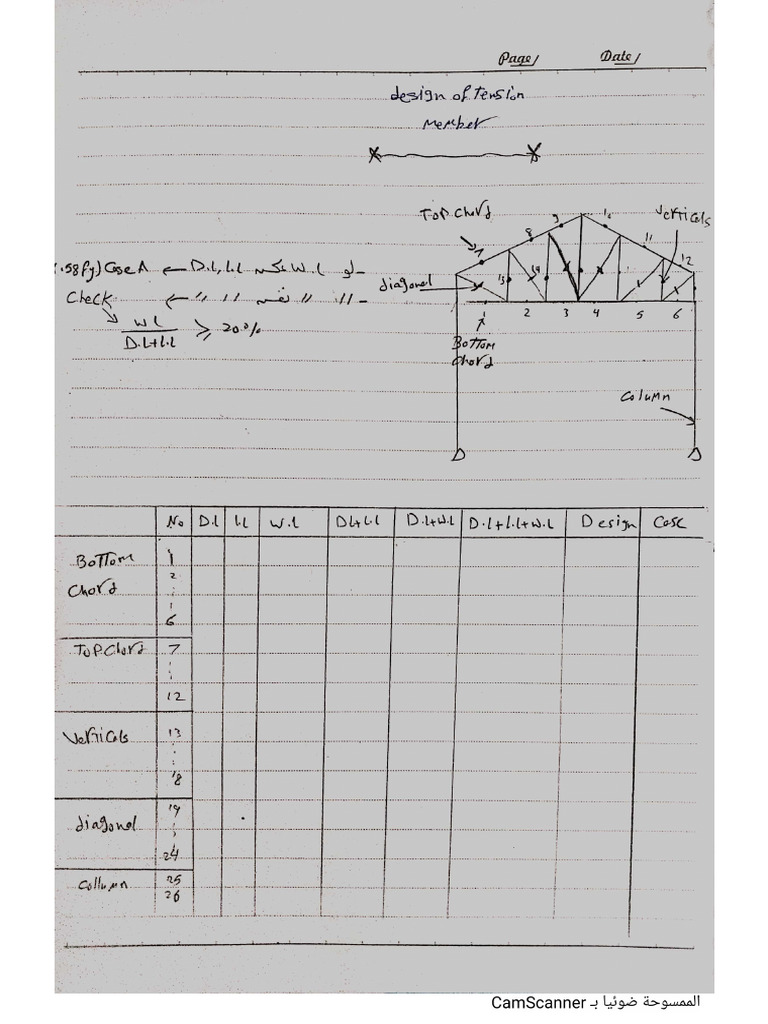 Lec 4 Steel | PDF