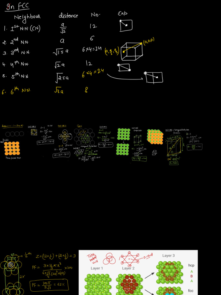 Solid State Lec 2 | PDF