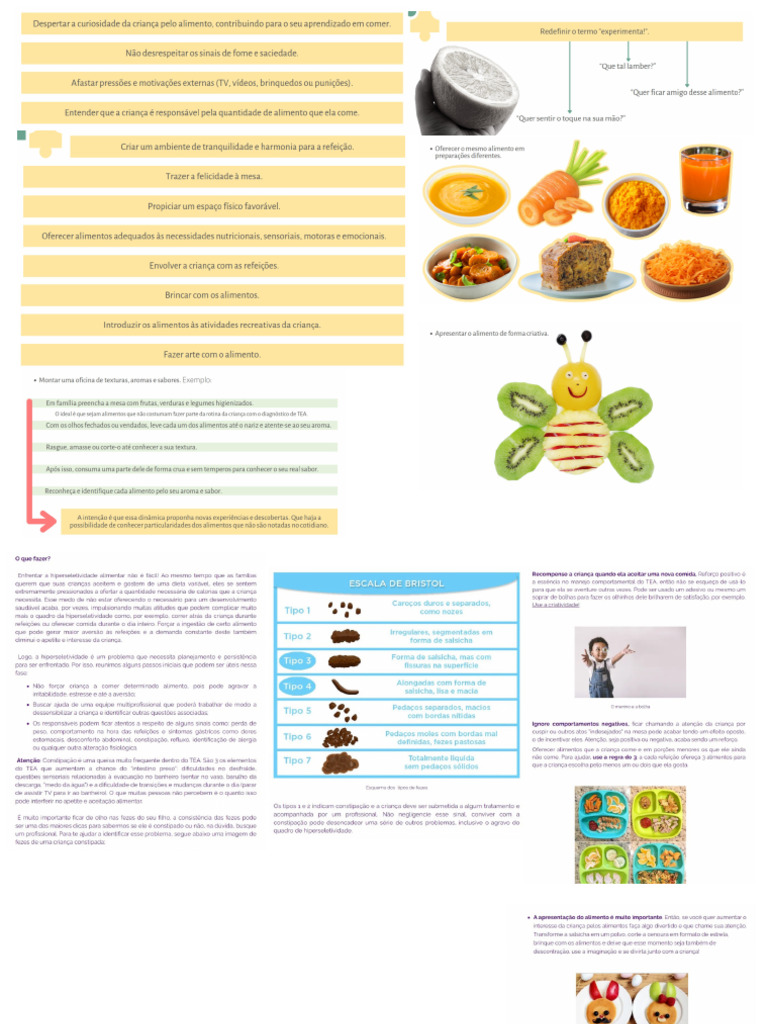Seletividade Alimentar Recortes Pdf