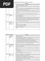 Download SPM BM1 Analisis by SimPor SN7853107 doc pdf