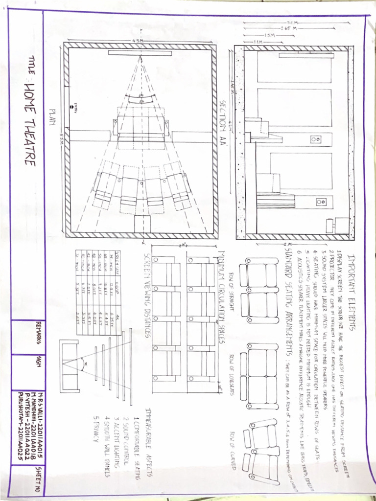 Parking Lot Surveys | PDF