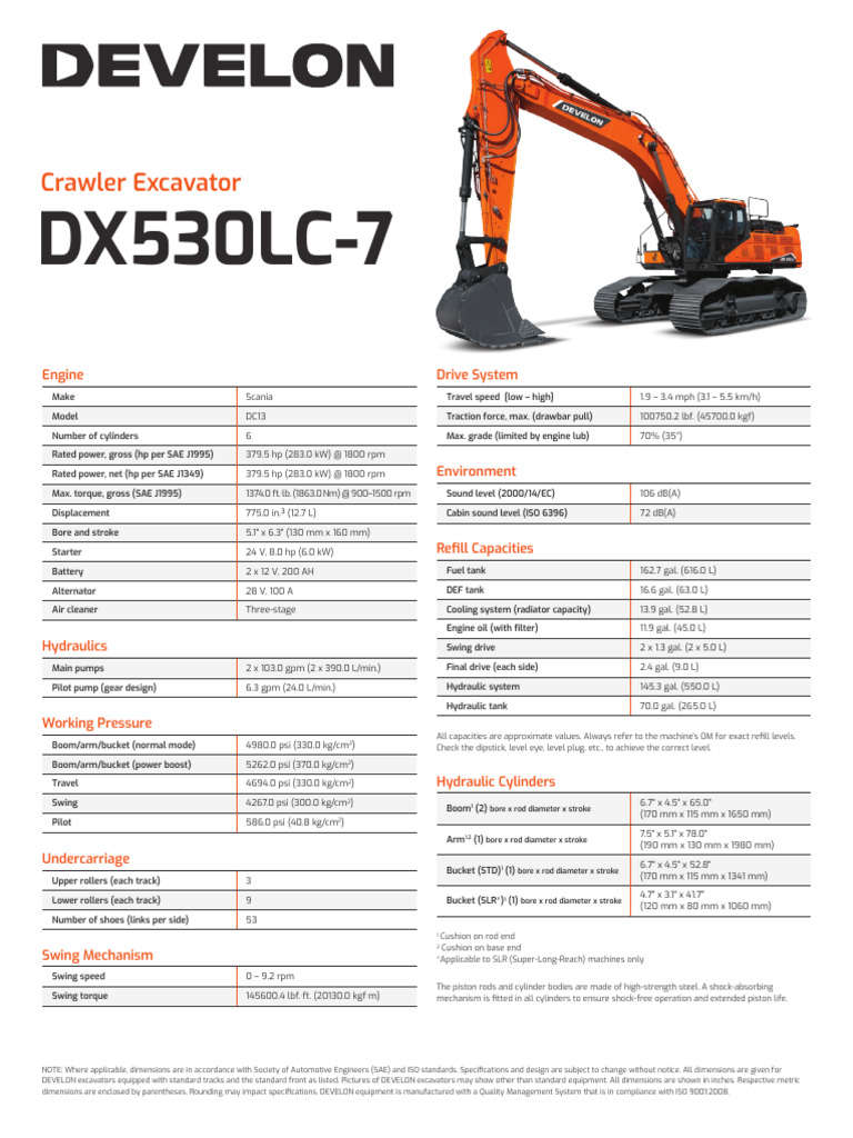 DEVELON - 23906 - New Brand Spec Sheet - DX530LC-7 - F4 - 9.27 - Web ...